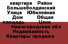 квартира › Район ­ Большеболдинский › Улица ­ Юбилейная › Дом ­ 30 › Общая площадь ­ 35 › Цена ­ 350 000 - Нижегородская обл. Недвижимость » Квартиры продажа   